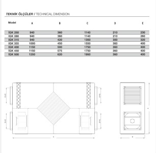 Fansan IGK 250 [750 m³/h] Plug Fanlı Isı Geri Kazanım Cihazı