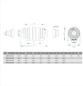 Bvn Bahçıvan Bmfx 200 Karma Akışlı Kanal Fanı(840-690m³/h)